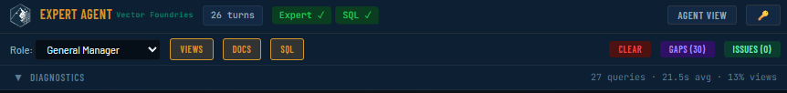 Expert Agent header showing role selector, view controls, and diagnostics bar