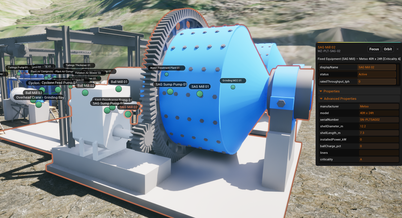 Close-up of a SAG mill in the 3D twin with the property panel open showing manufacturer, model, serial number and criticality